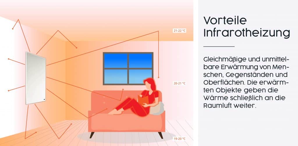Voordelen van infraroodverwarming Voordelen van infraroodverwarming