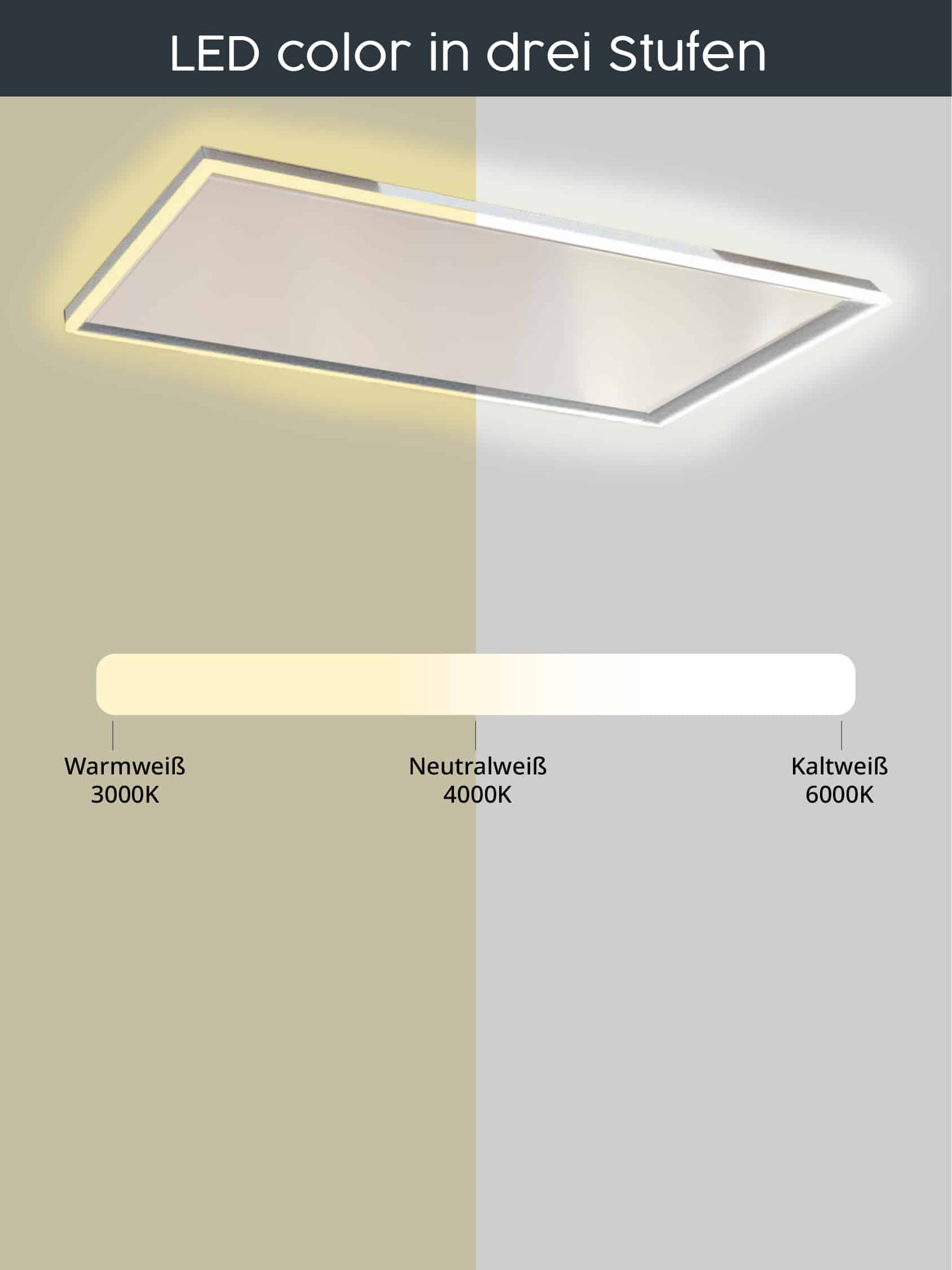 Könighaus Glas Infrarotheizung – 300 Watt, Mit Thermostat, Milchglas-Optik, Wandmontage, 5 Jahre Garantie