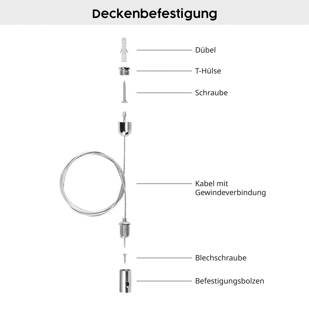 Deckenaufhängung