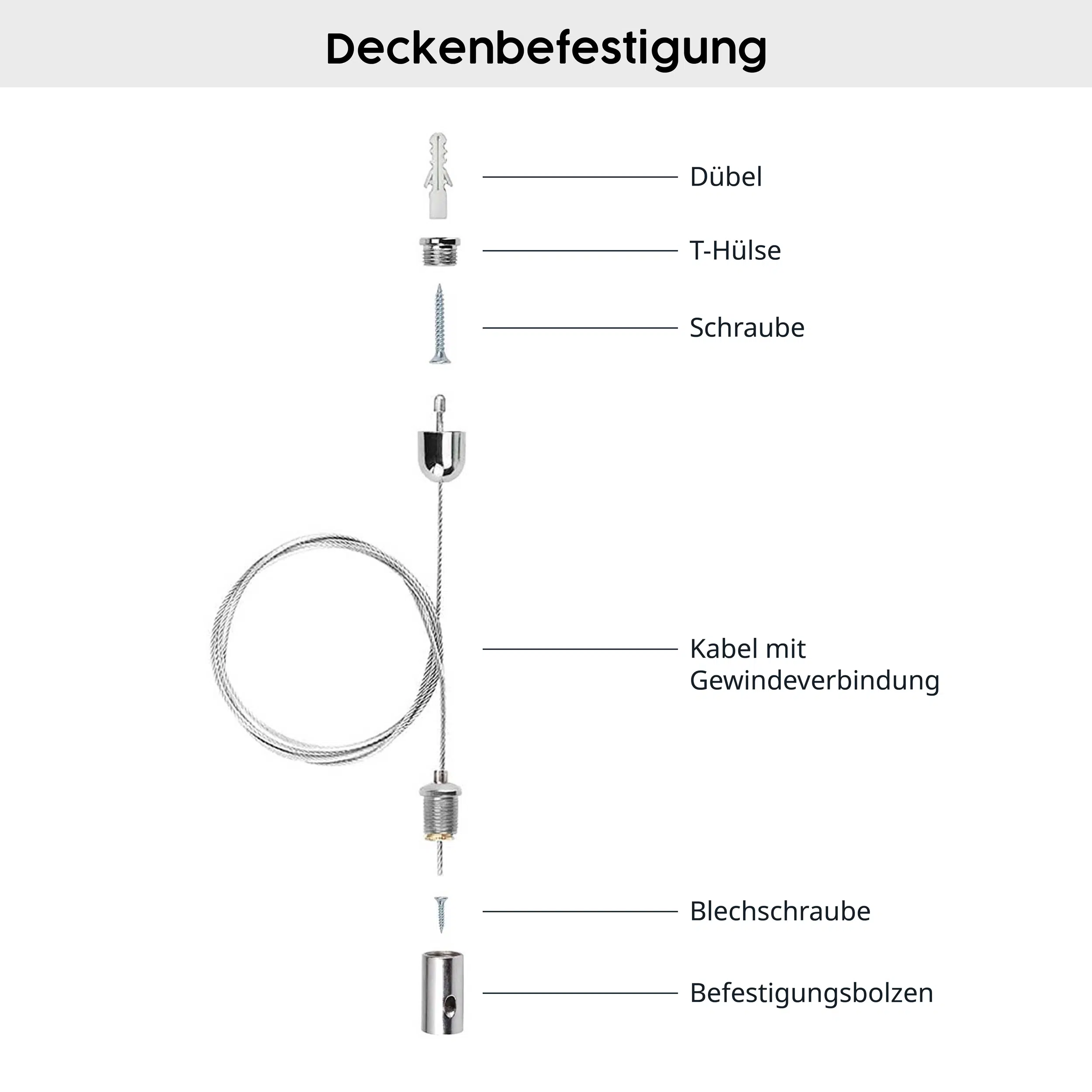 Deckenaufhängung